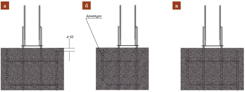 Опорная площадка — утолщение всего столба Опорная площадка с утолщением всего столба: промежуточный участок, угол, пересечение стен